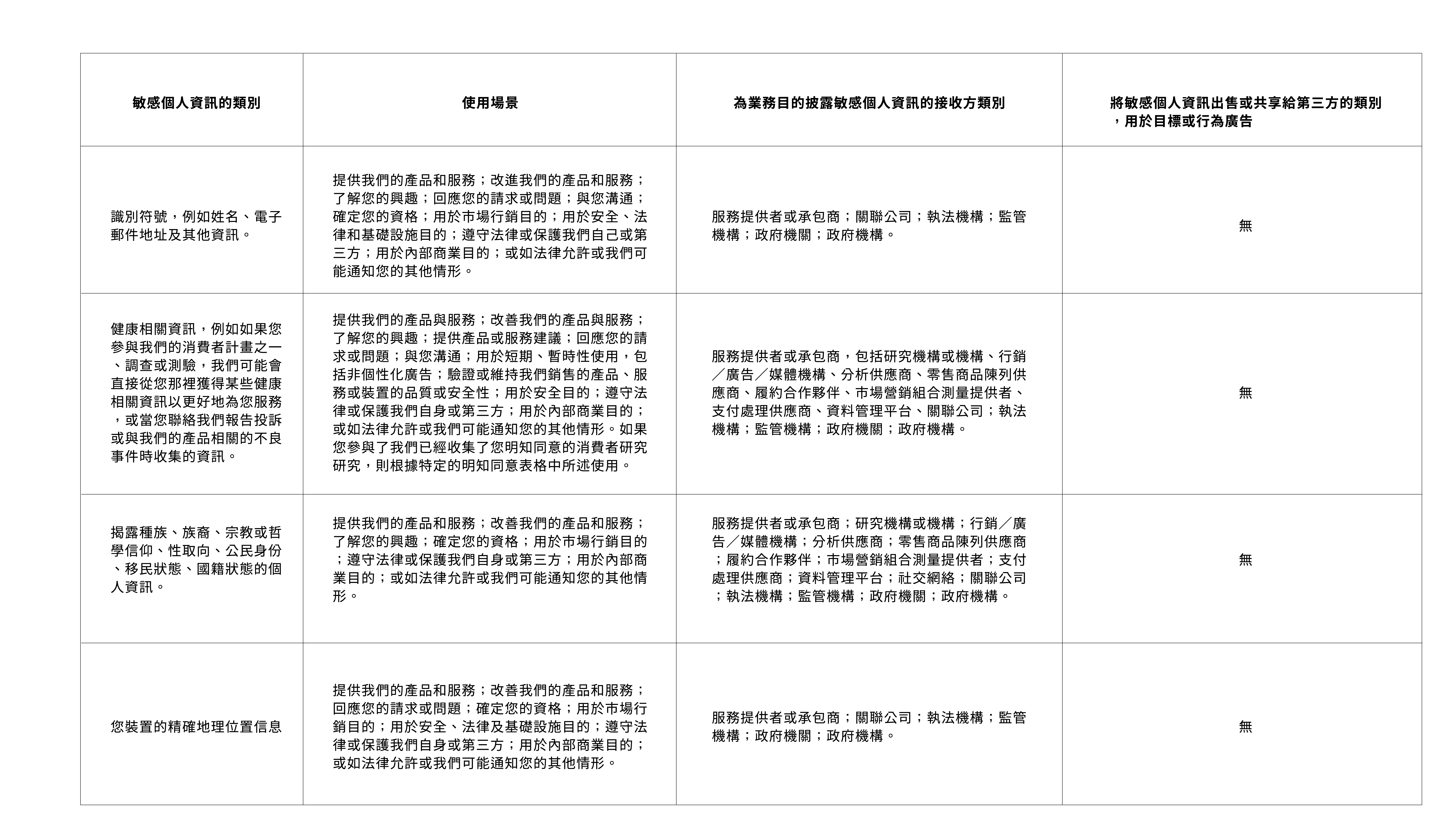2222222 2222222