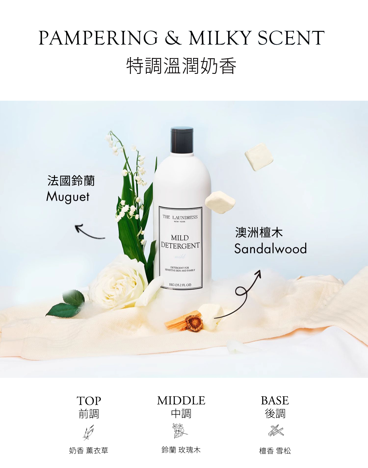 溫和洗衣精-1000商品圖6_1 - The Laundress | 高級洗衣精和織品護理
